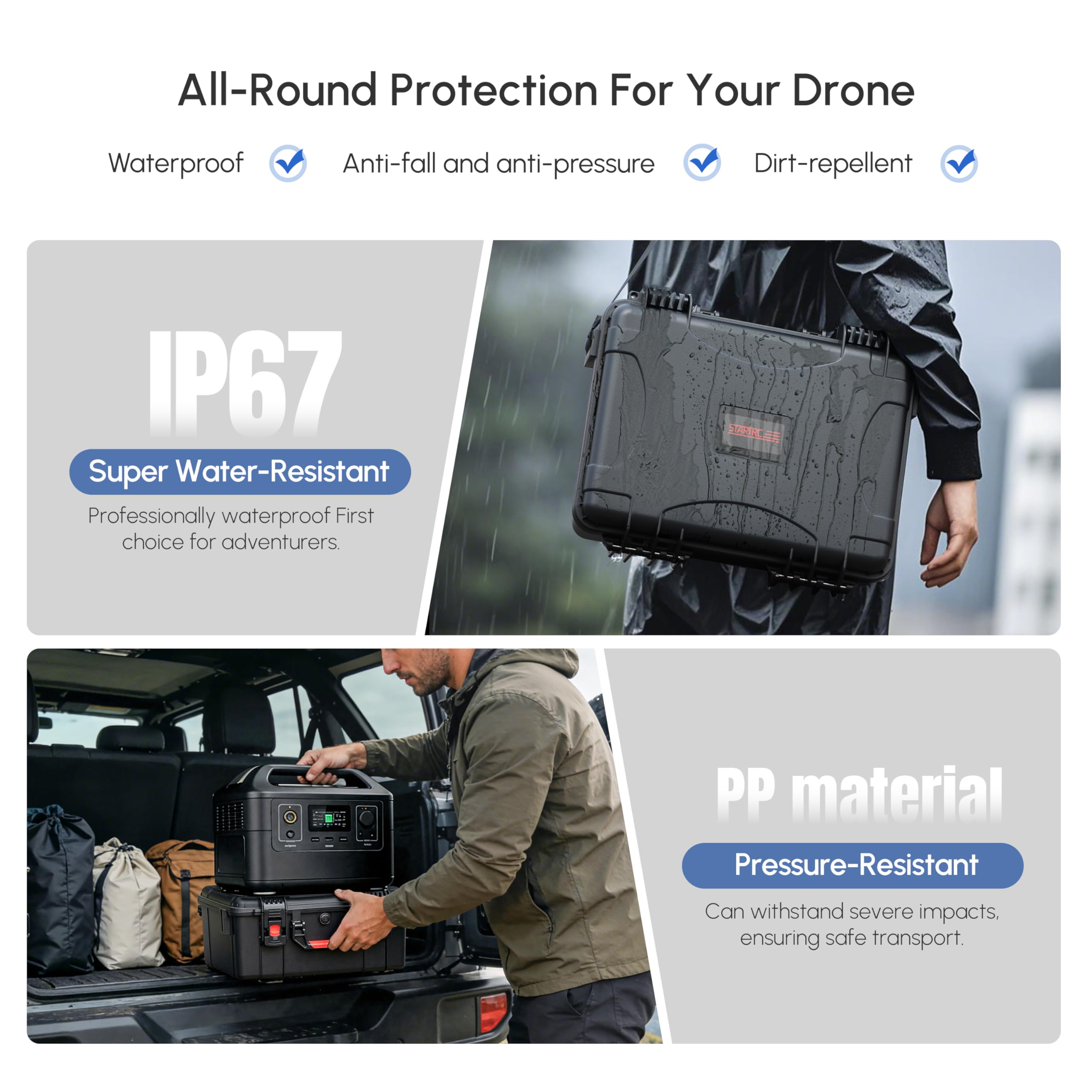 Waterproof Hard Case for DJI A - огляд і ціна Drone Controller Hood