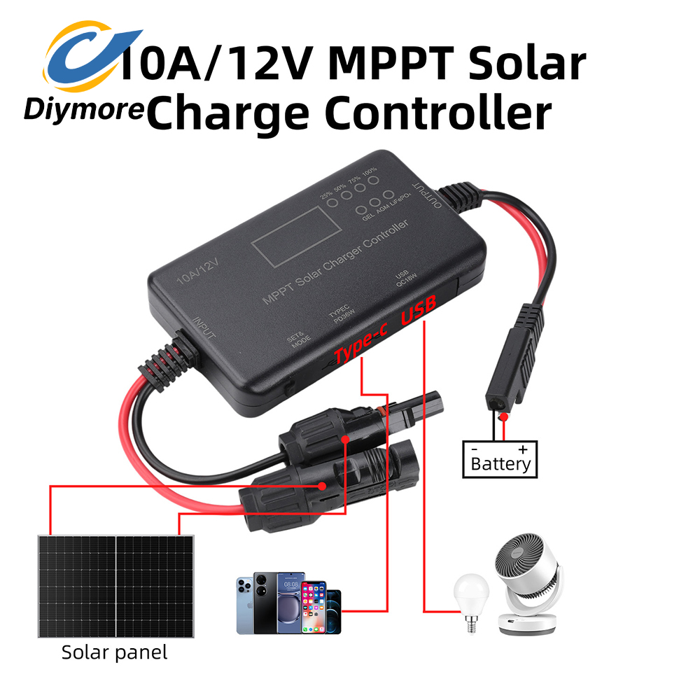 MPPT Solar Charge Controller 1 - огляд і ціна Drone Solar Charger
