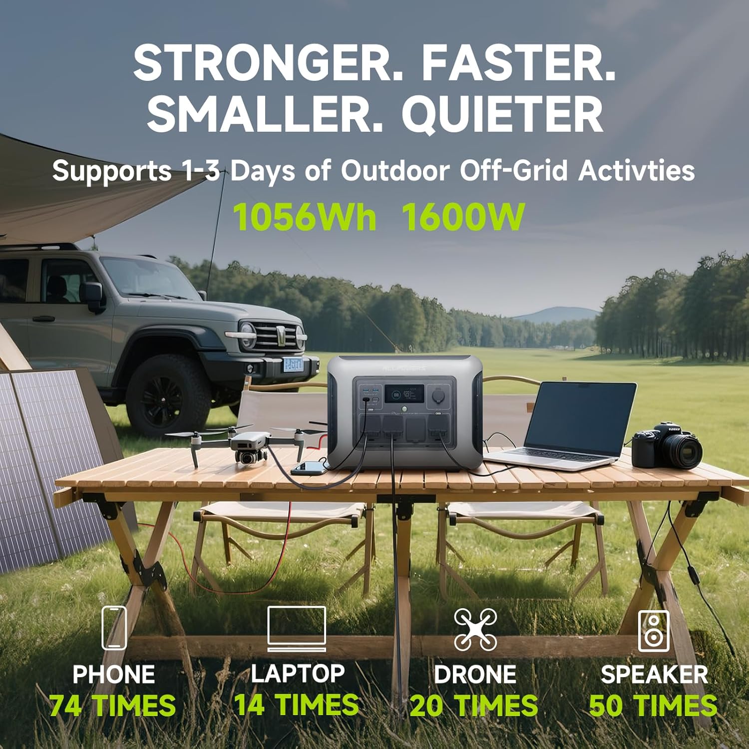 ALLPOWERS R1500 LITE Portable  - огляд і ціна Drone Solar Charger