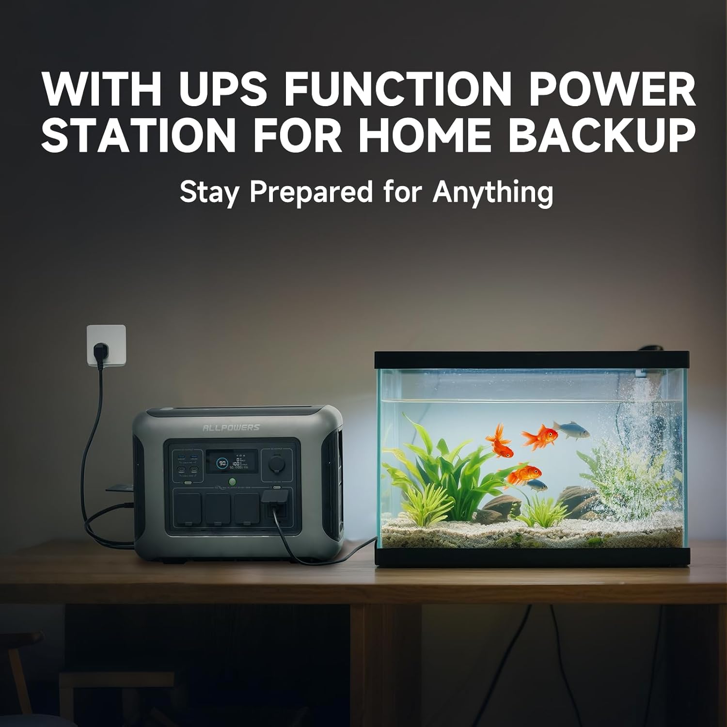 ALLPOWERS R1500 LITE Portable  - огляд і ціна Drone Solar Charger