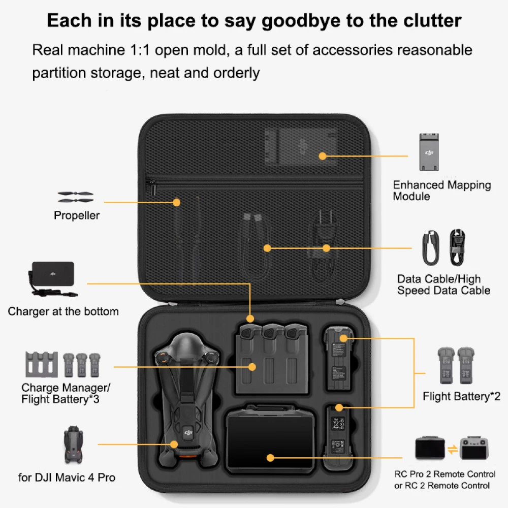 for DJI Mavic 4 Pro Case,Porta - огляд і ціна Drone Controller Hood